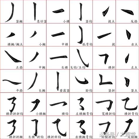 10畫字|筆畫10畫的漢字